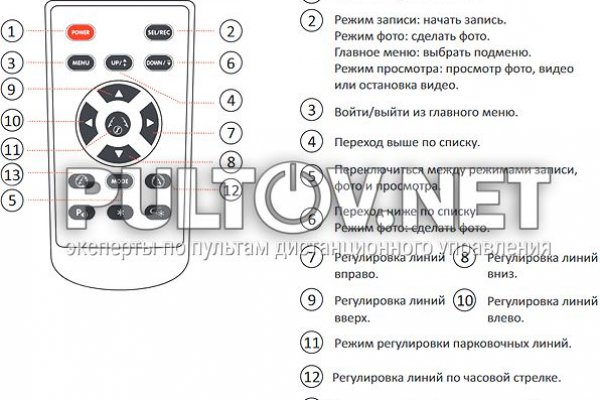 Кракен маркет kr2web in