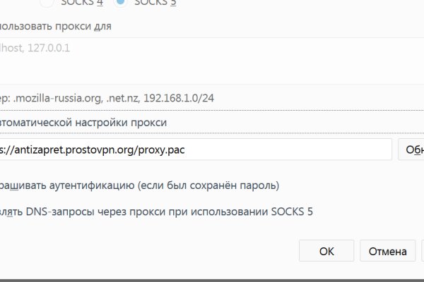 Сайты наркоты