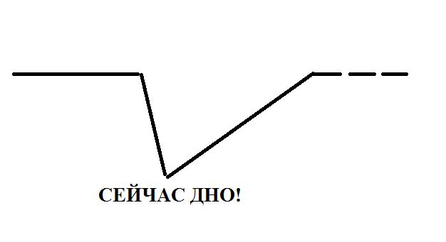 Кракен зеркало krk market com